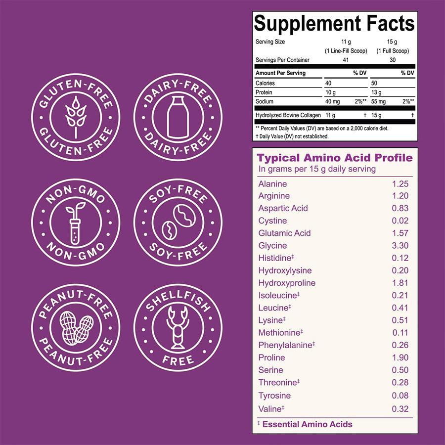 Hydrolyzed Collagen Peptides Powder for Daily Wellness Support