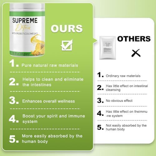 Supreme Detox Natural Fiber Powder Pure Natural