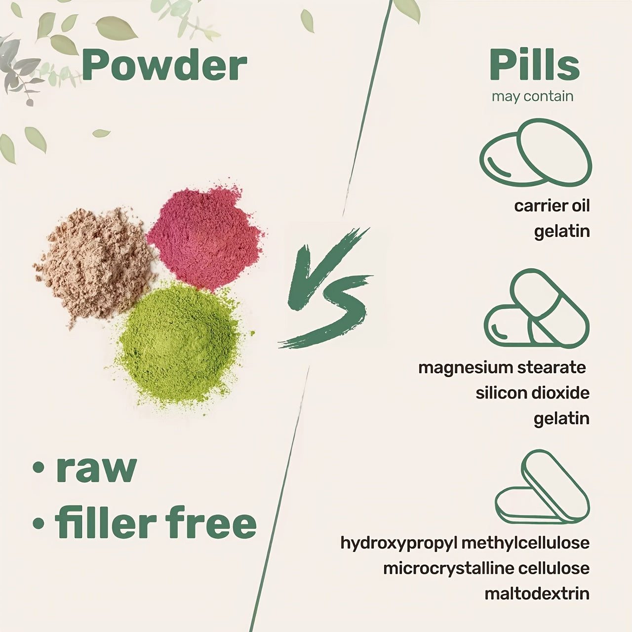 Organic Lion's Mane Powder for Wellness
