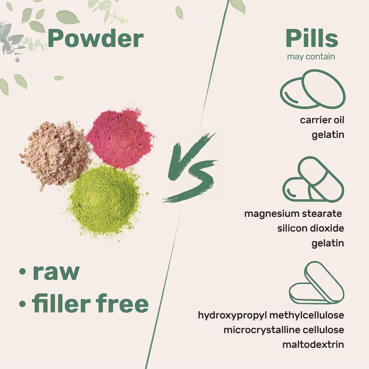 powdered goat milk comparison