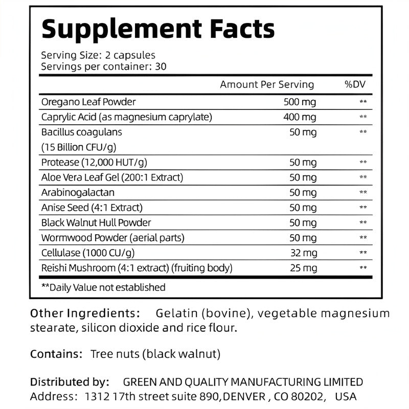 Candida Cleanse – Supplement Facts Label