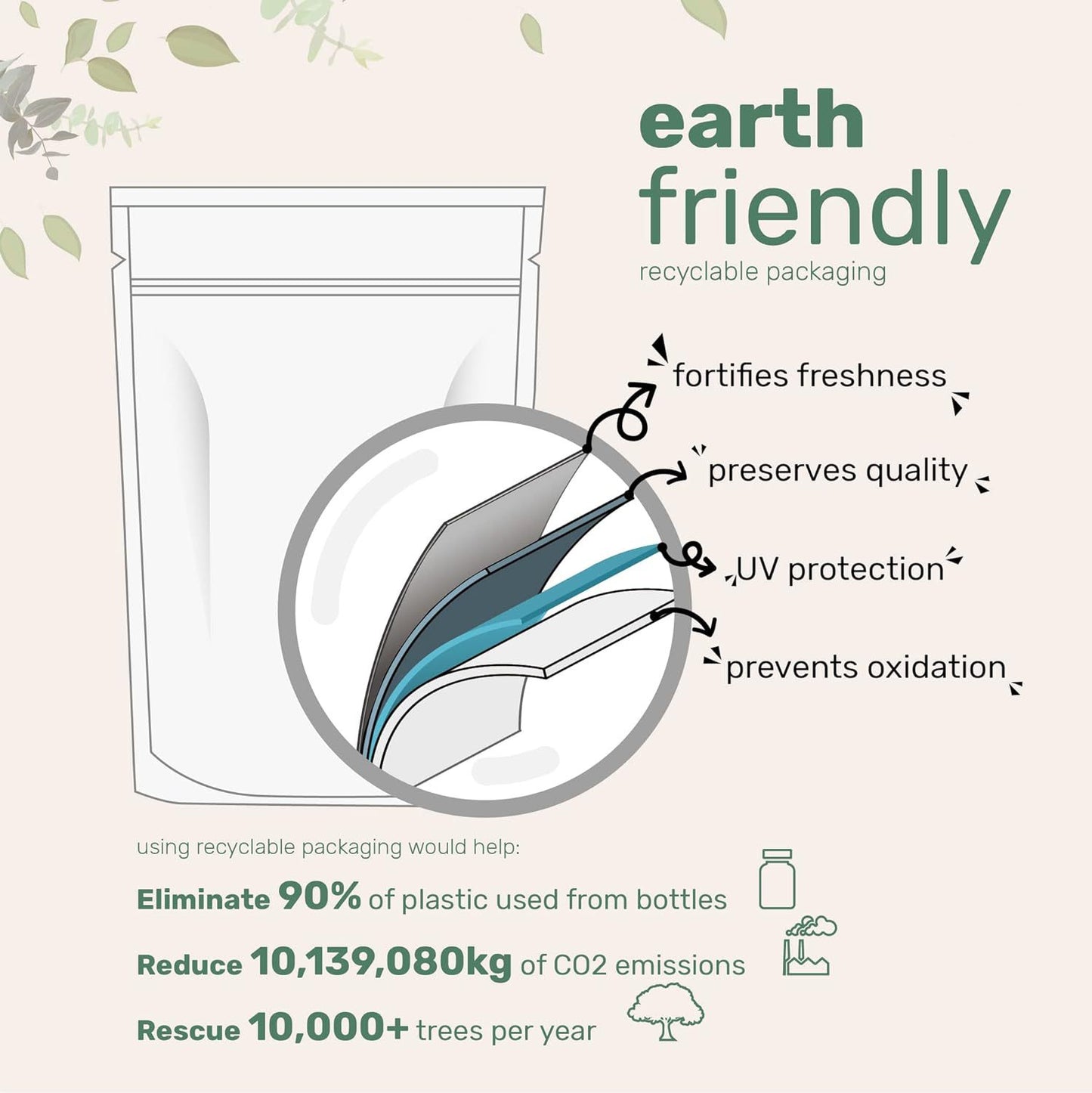 powdered goat milk earth friendly