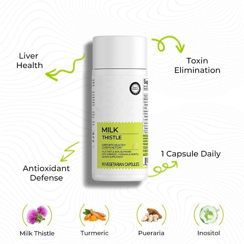 Milk Thistle Herbal Supplement with 1000mg Silymarin Extract