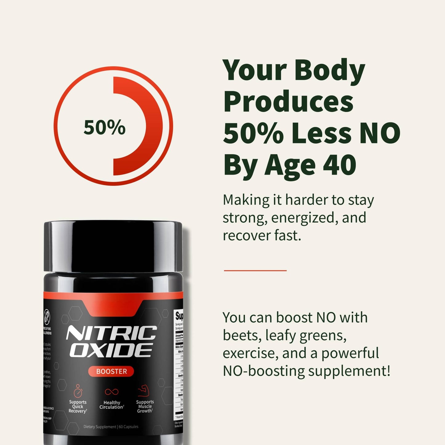 Nitric Oxide Booster Dietary Supplement for Active Adults