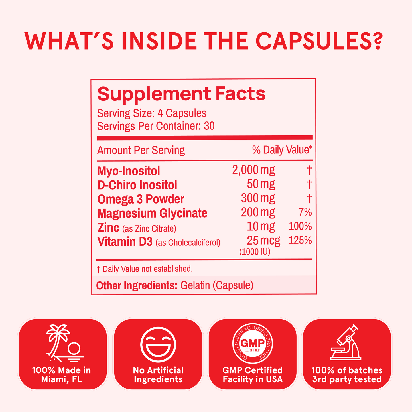 Supplement Facts Label – Multivitamin Capsules