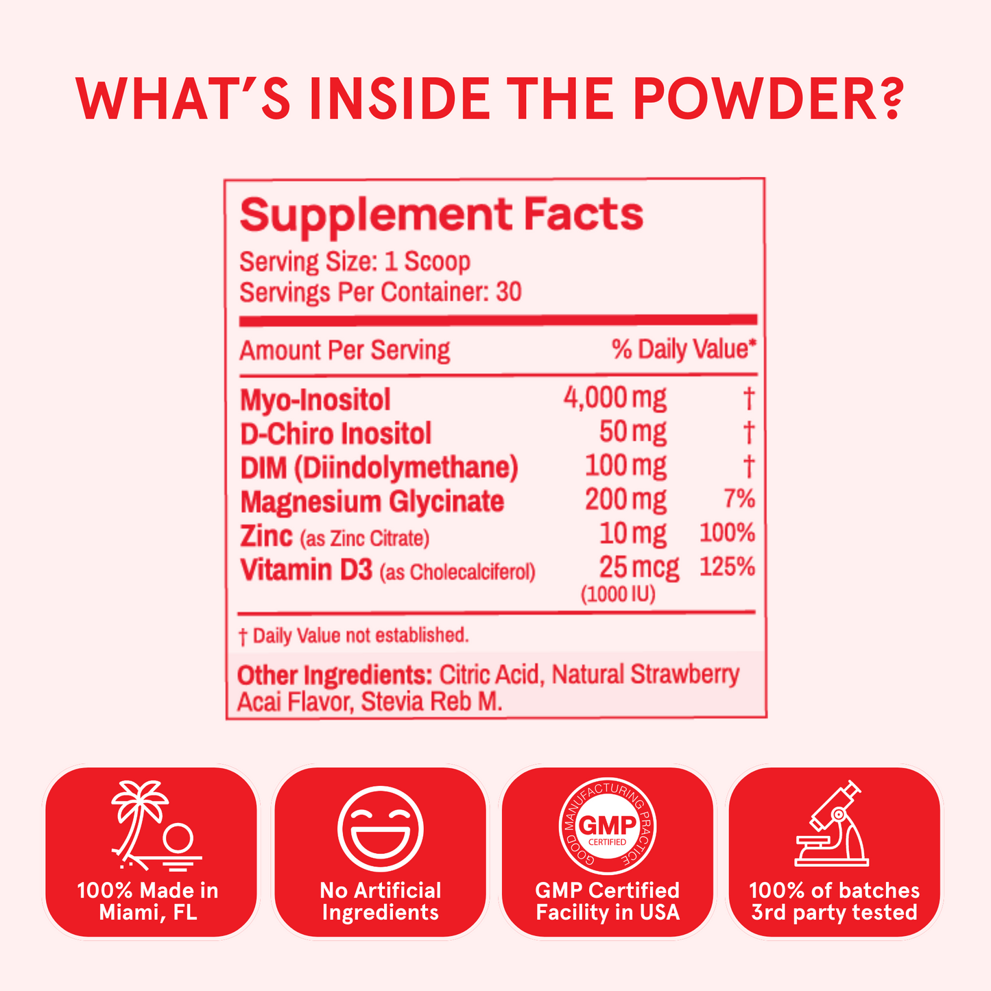 Supplement Facts Label – Multivitamin Powder