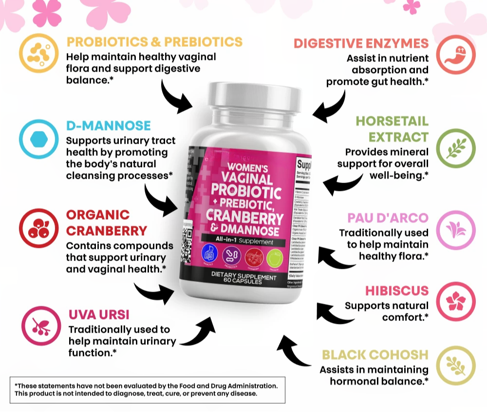 Cranberry and D-Mannose Probiotic for Women 20 Billion CFU