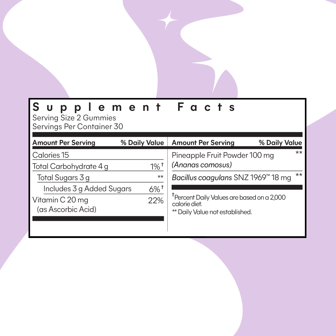 Women’s Vaginal Probiotic Gummies facts label