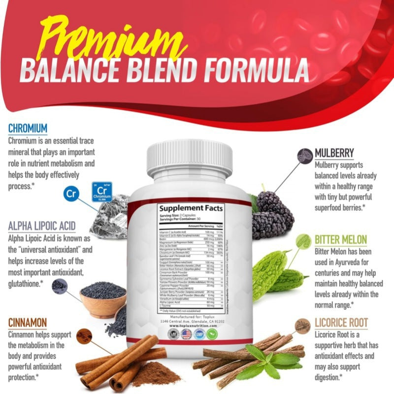 Blood Sugar Complex Supplement Supplement Facts Label.
