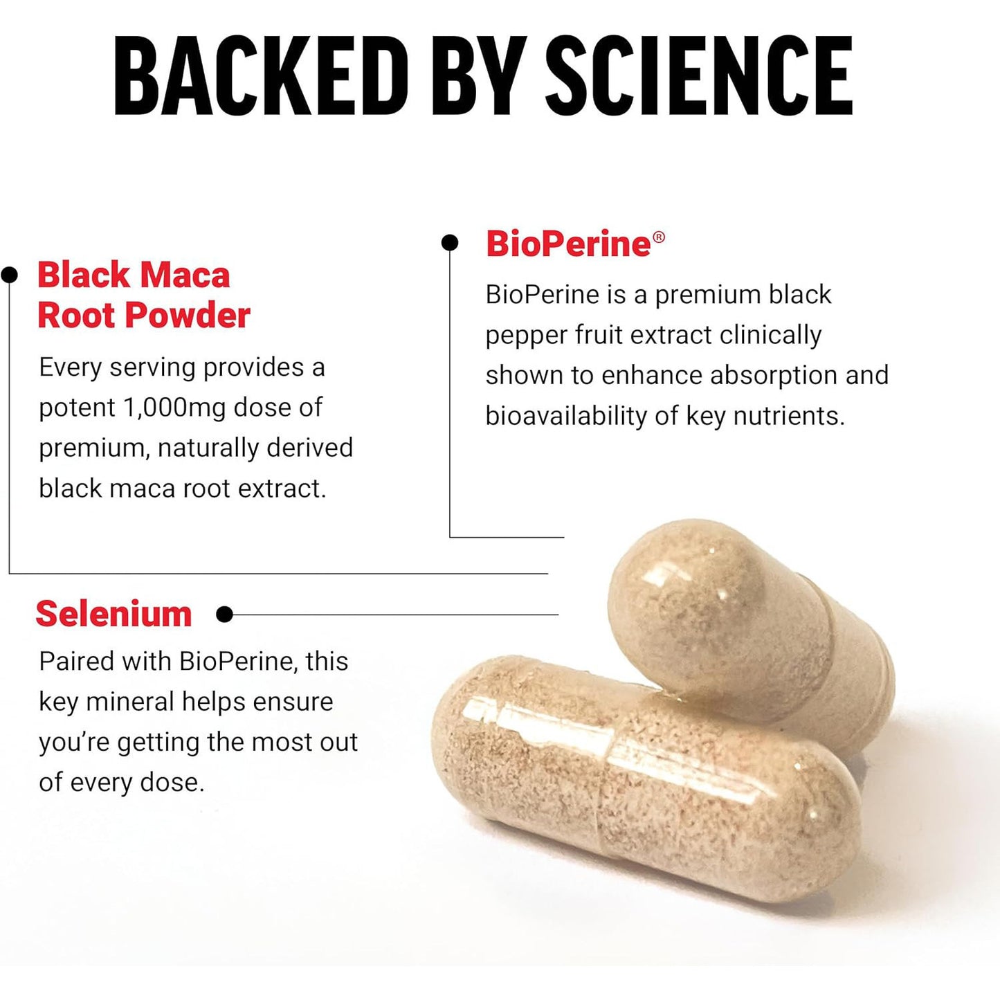 Black Maca with BioPerine® and Selenium