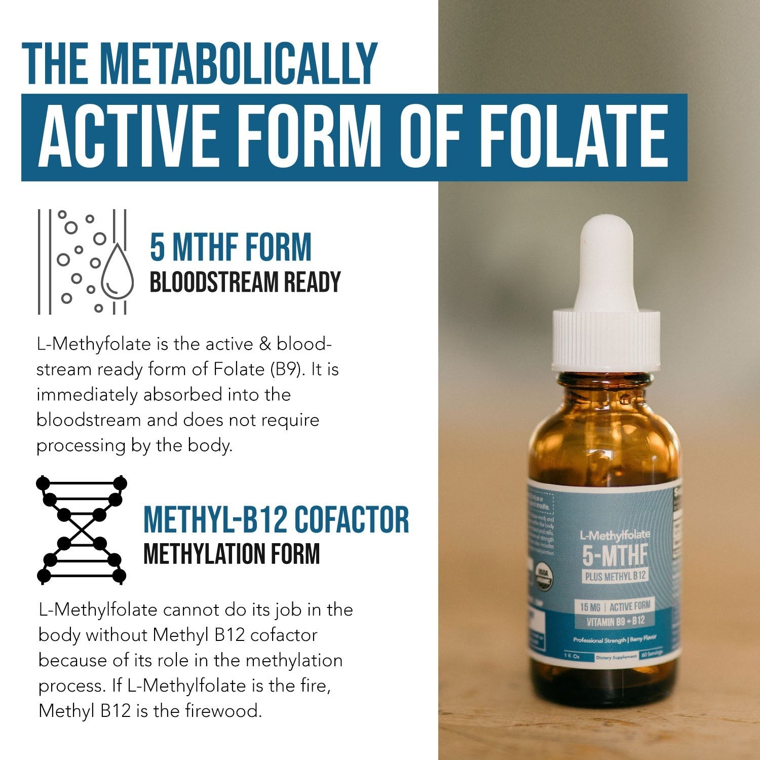 Vegan L-Methylfolate and Methyl B12 Supplement