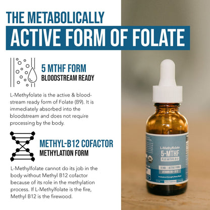 Vegan L-Methylfolate and Methyl B12 Supplement