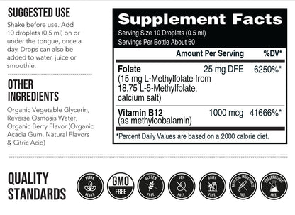 Vegan L-Methylfolate and Methyl B12 Supplement Facts Label