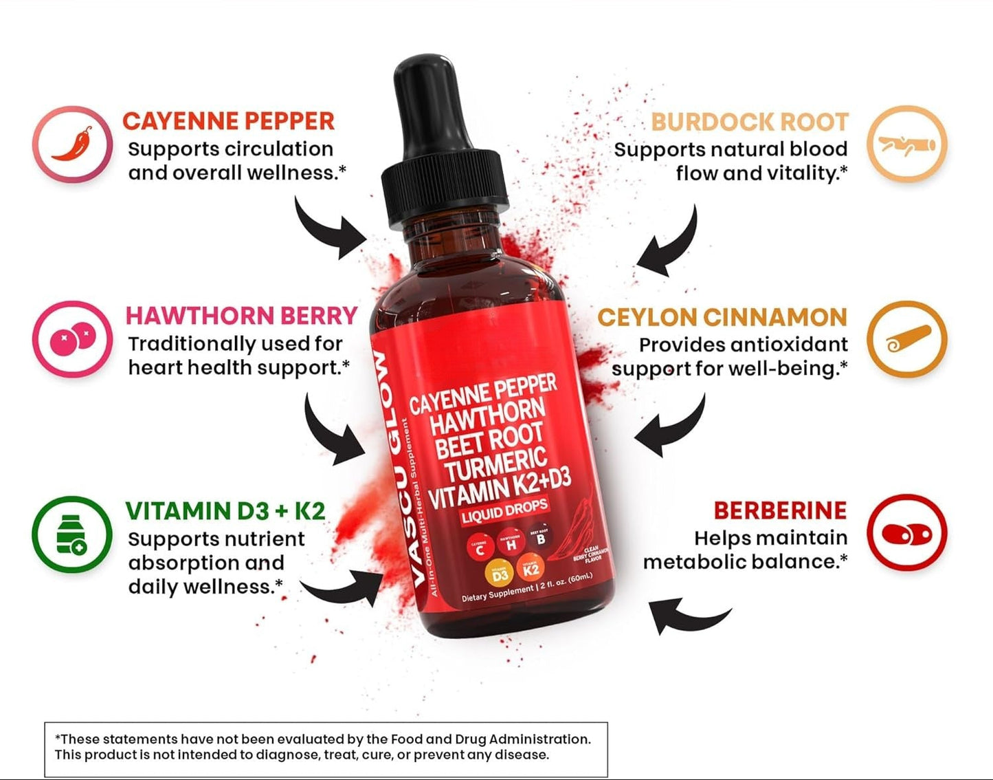 Plant-based daily supplement with Ceylon cinnamon