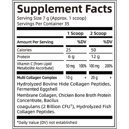 Collagen supplement Facts Label