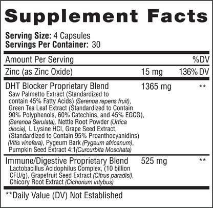 DHT Blocker Supplement with Saw Palmetto and Green Tea Supplement Facts Label