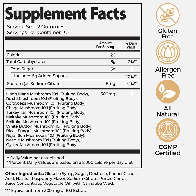 Supplement facts panel for 10 mushroom gummies