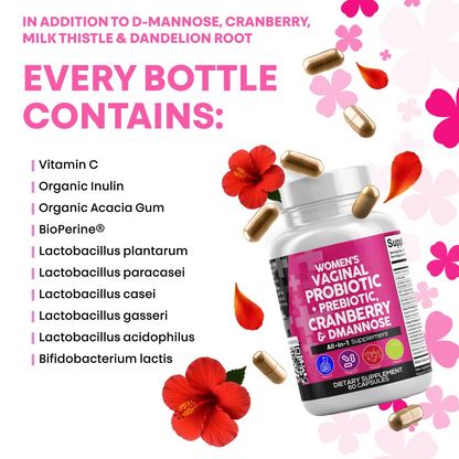 20 Billion CFU Women's Probiotic Supplement