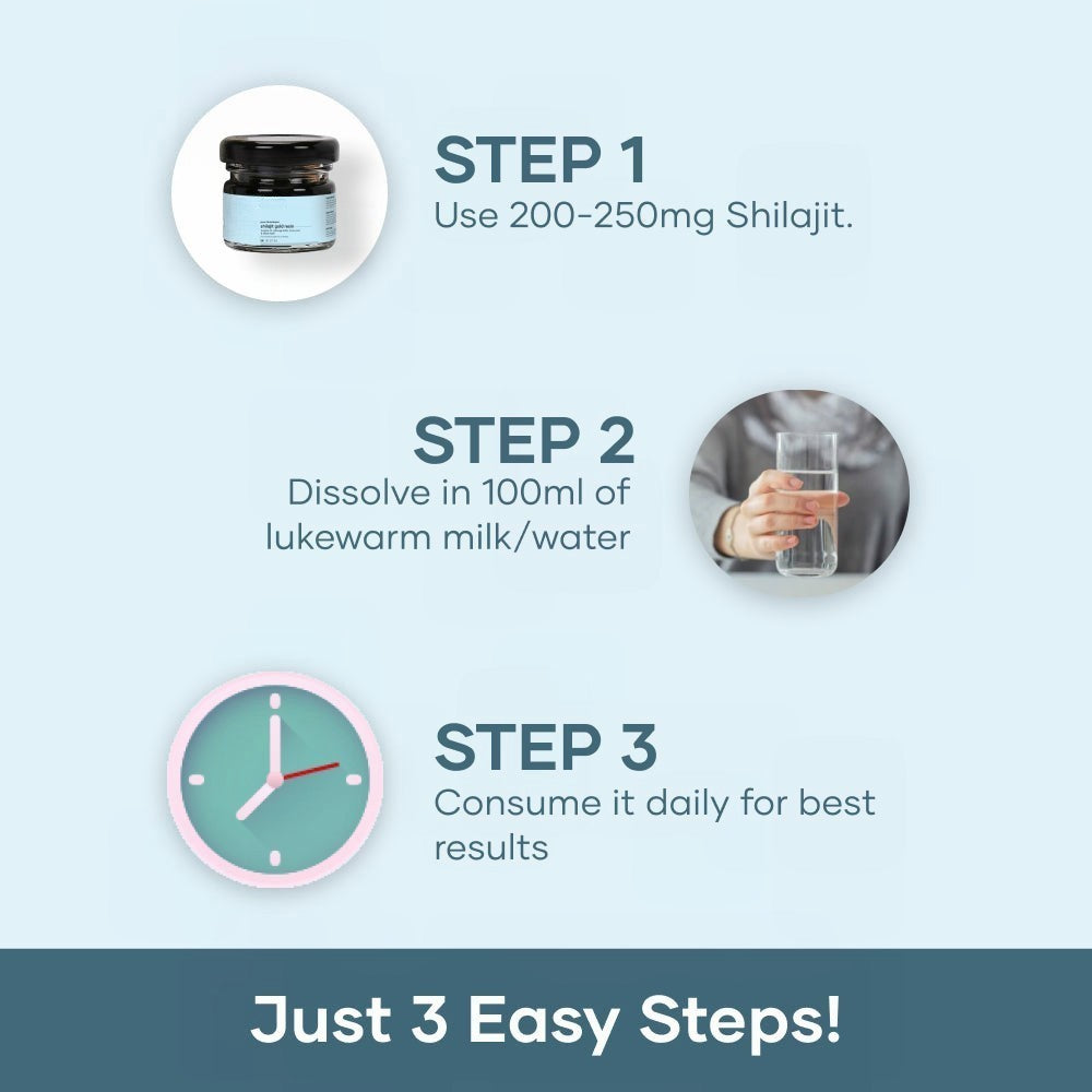 Serving spoon of shilajit resin in glass of water