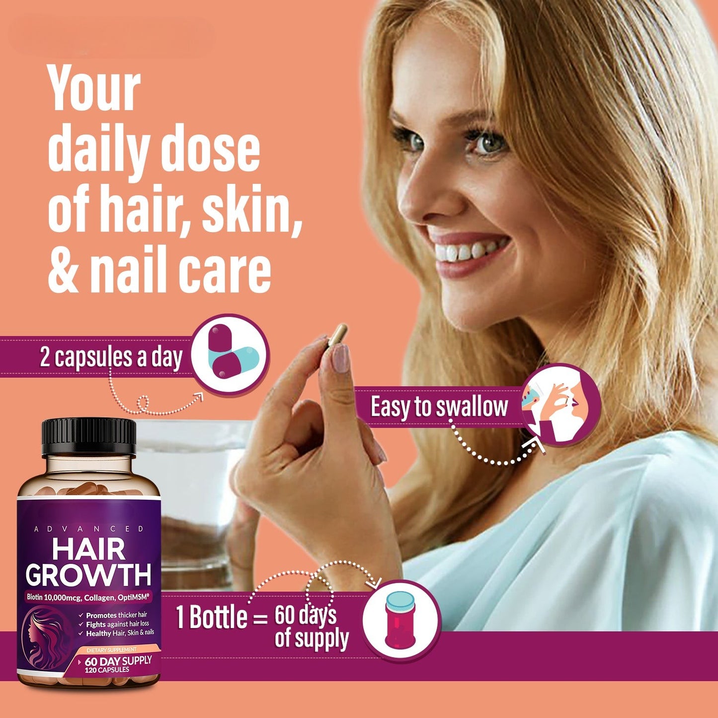 24-in-1 Advanced Hair Growth Vitamins – Biotin 10,000mcg, Collagen & Botanicals – 60 Capsules