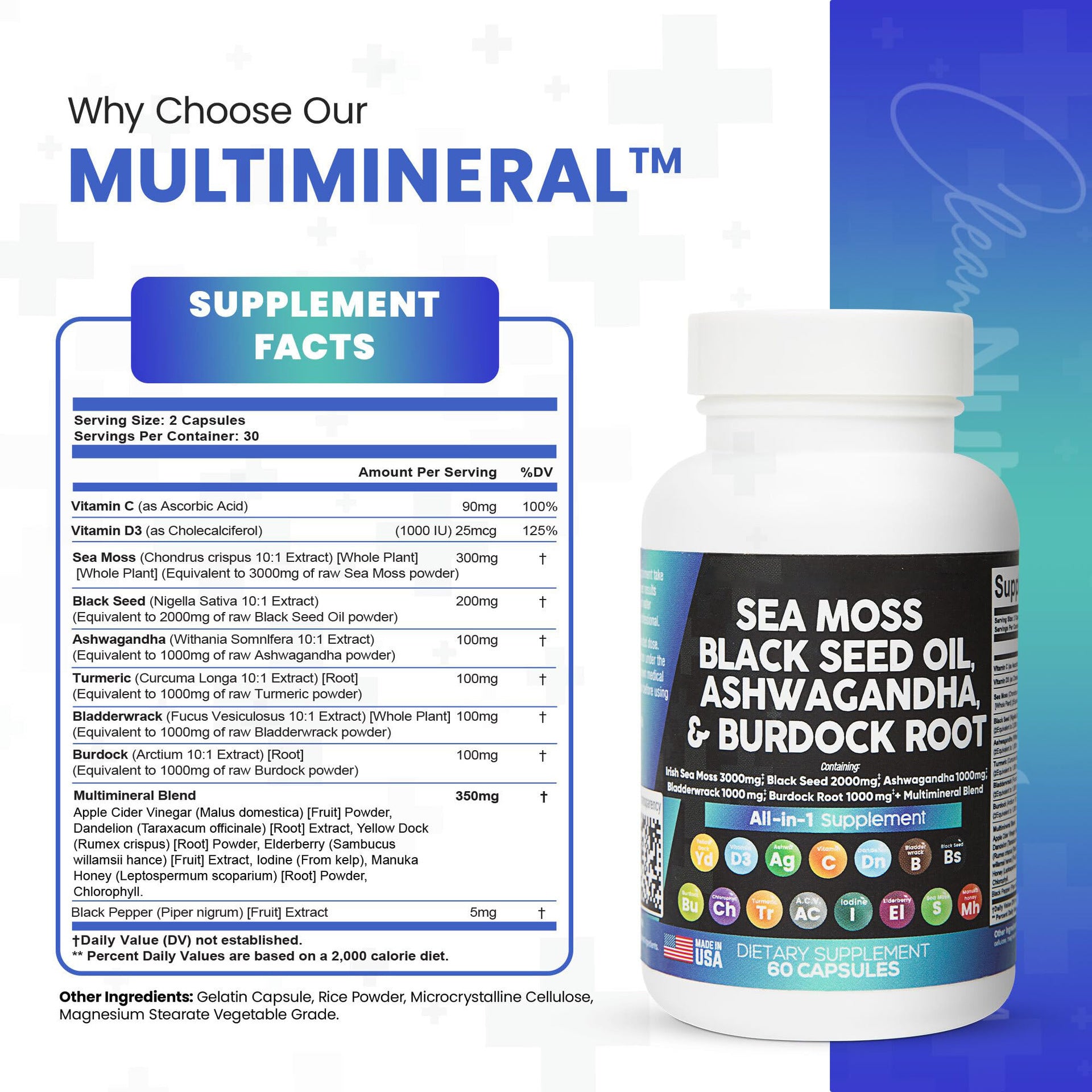 Supplement facts label of MultiMineral