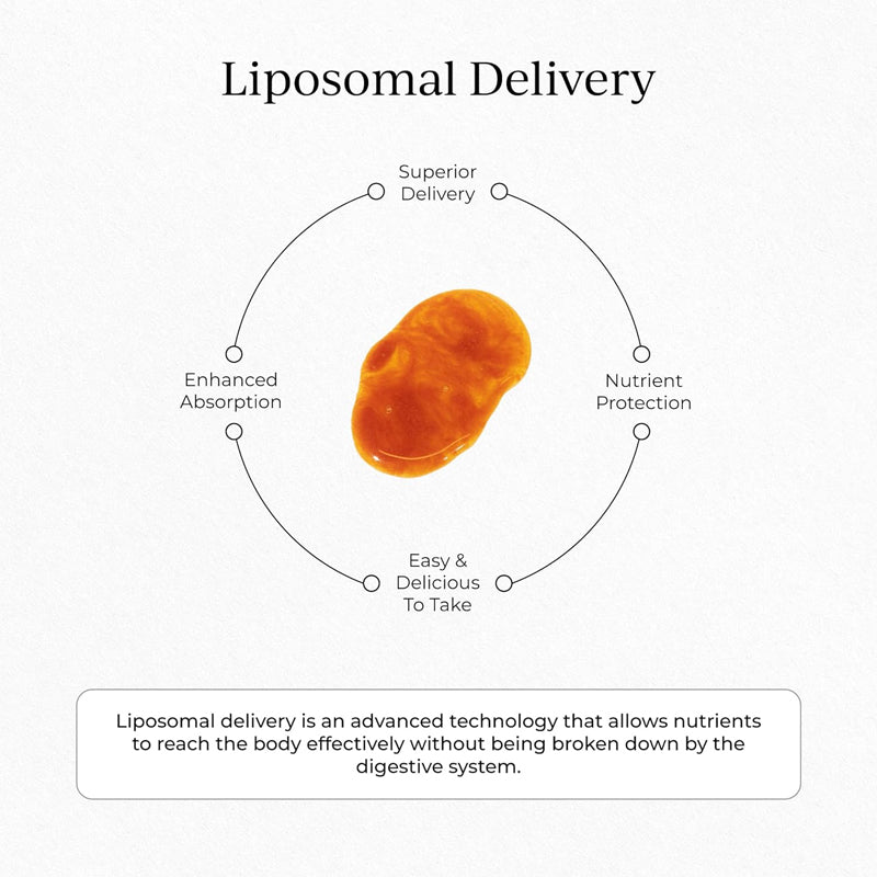 Liposomal glutathione antioxidant formula