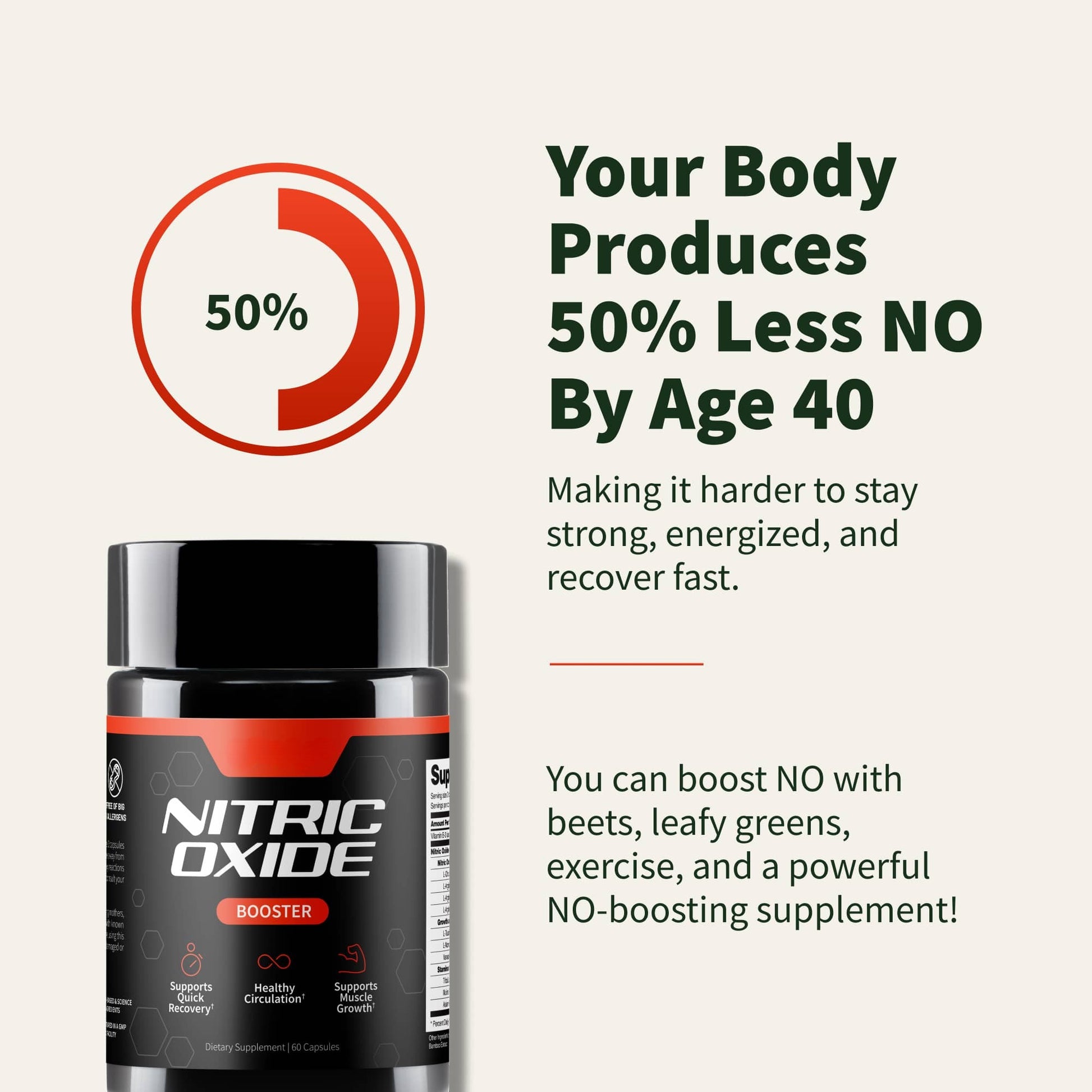  Nitric Oxide Booster Dietary Supplement for Active Adults