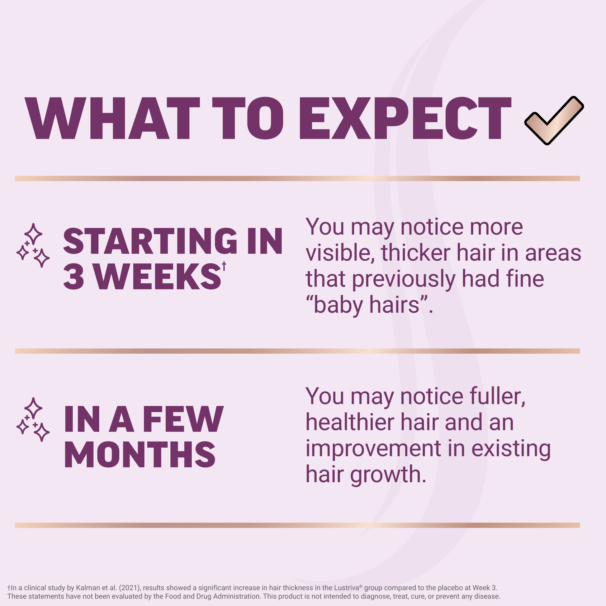 Nutrient blend designed for fuller-looking hair support