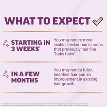 Nutrient blend designed for fuller-looking hair support