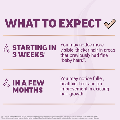 Nutrient blend designed for fuller-looking hair support