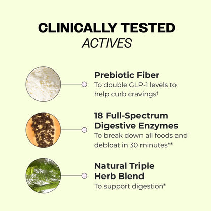 Prebiotic fiber and enzyme supplement