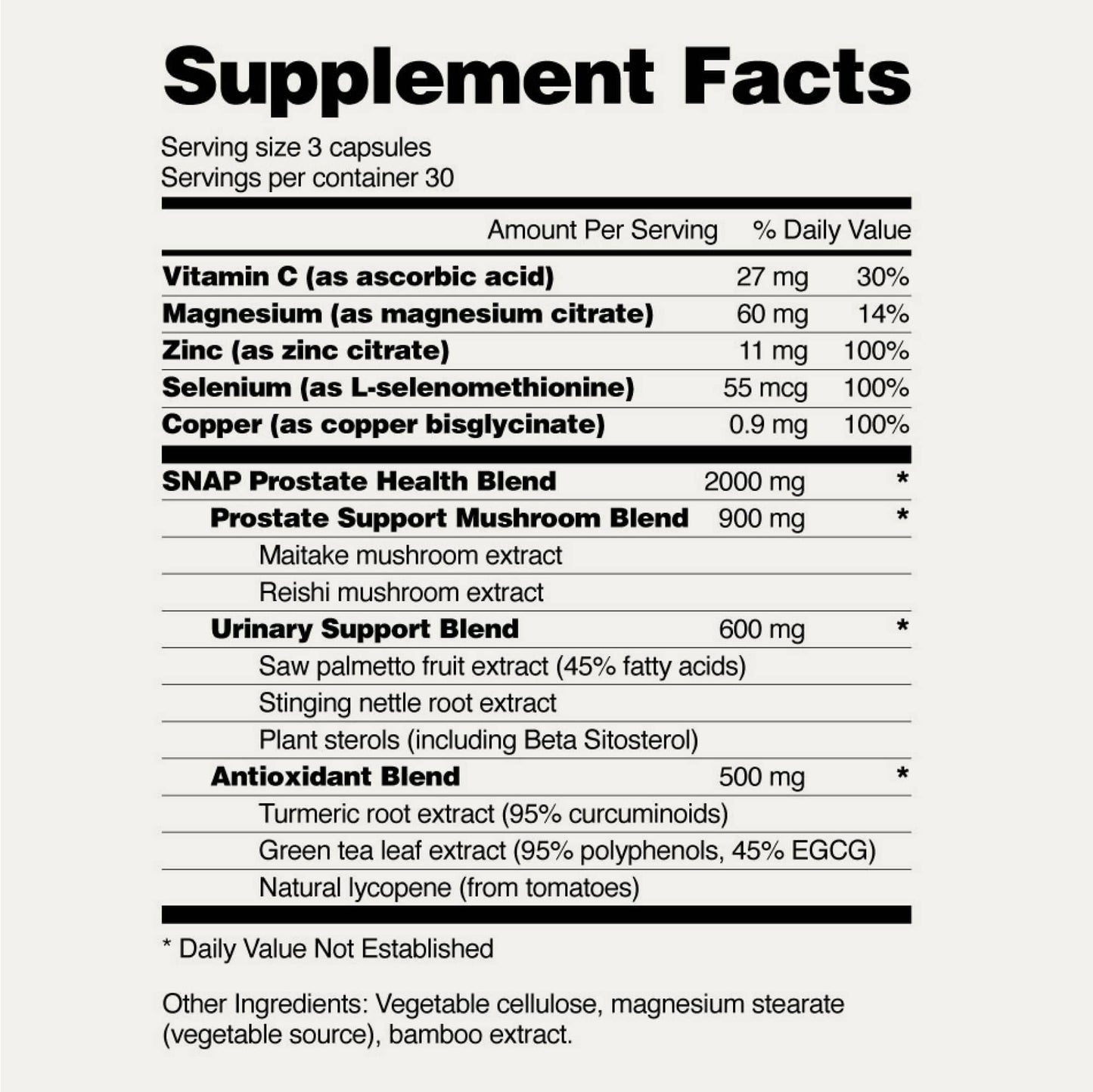 Prostate Health Supplement Facts Label