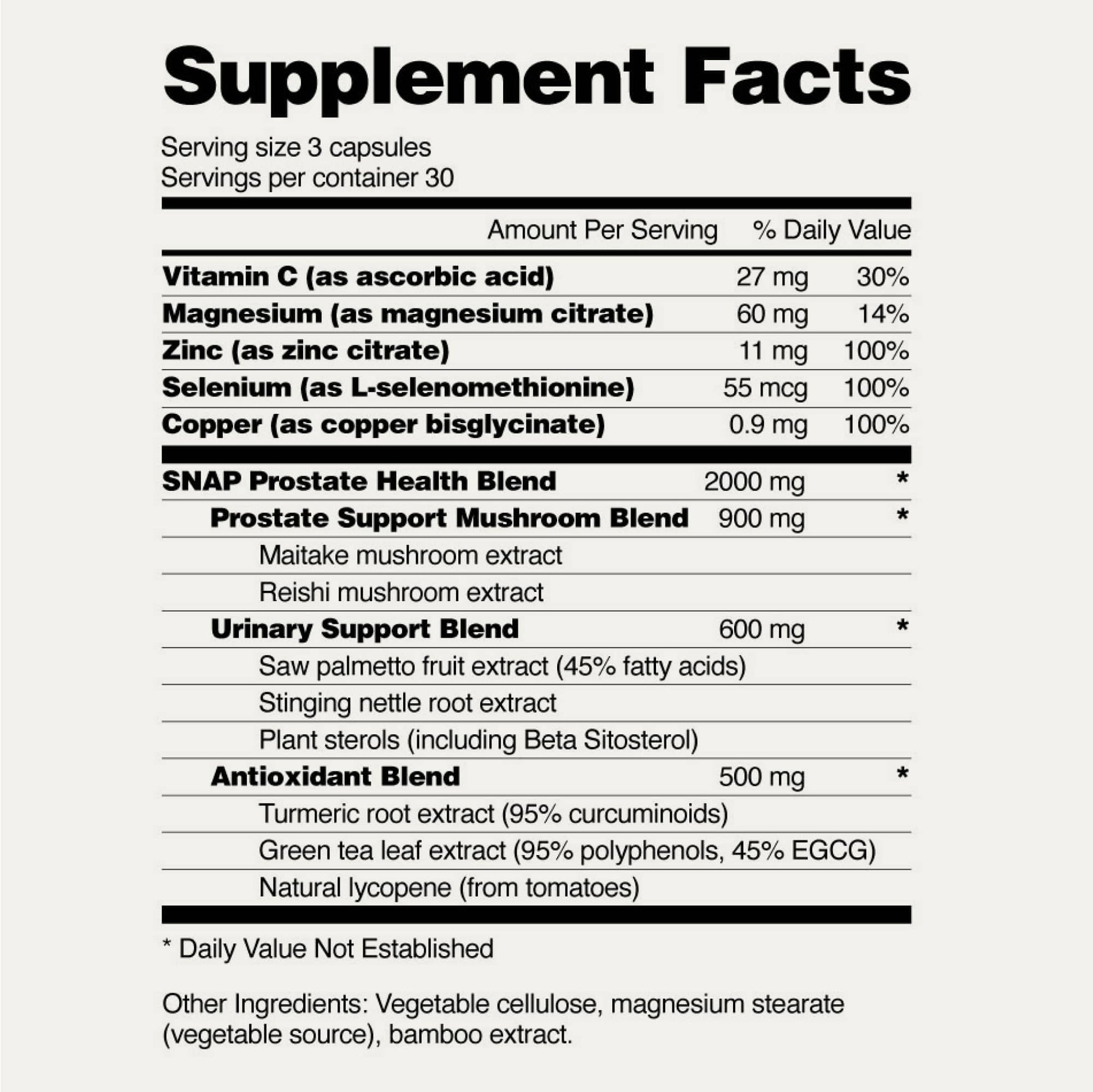 Prostate Health Supplement Facts Label