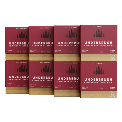 Remineralizing Gum package with hydroxyapatite 8 Pack Cinna-Mastic