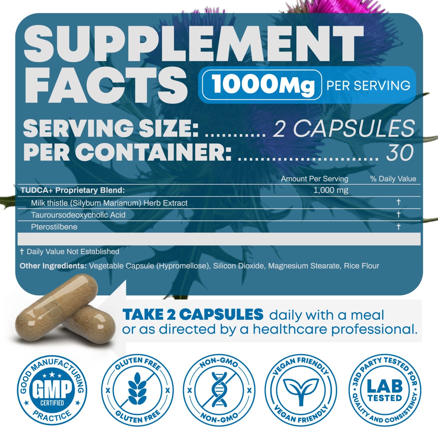 Supplement facts panel for TUDCA