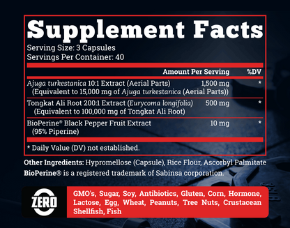 Turkesterone & Tongkat Ali Expert Blend  Supplements Facts Label