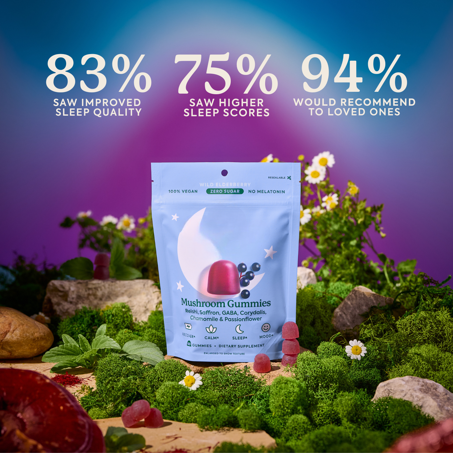 Herbal sleep support supplement in gummy form