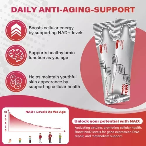  NR1000 NAD+ daily wellness supplement