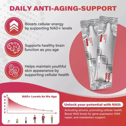  NR1000 NAD+ daily wellness supplement