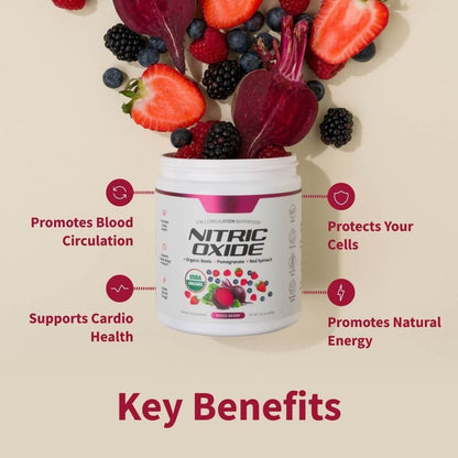 Daily Circulation Support Supplement